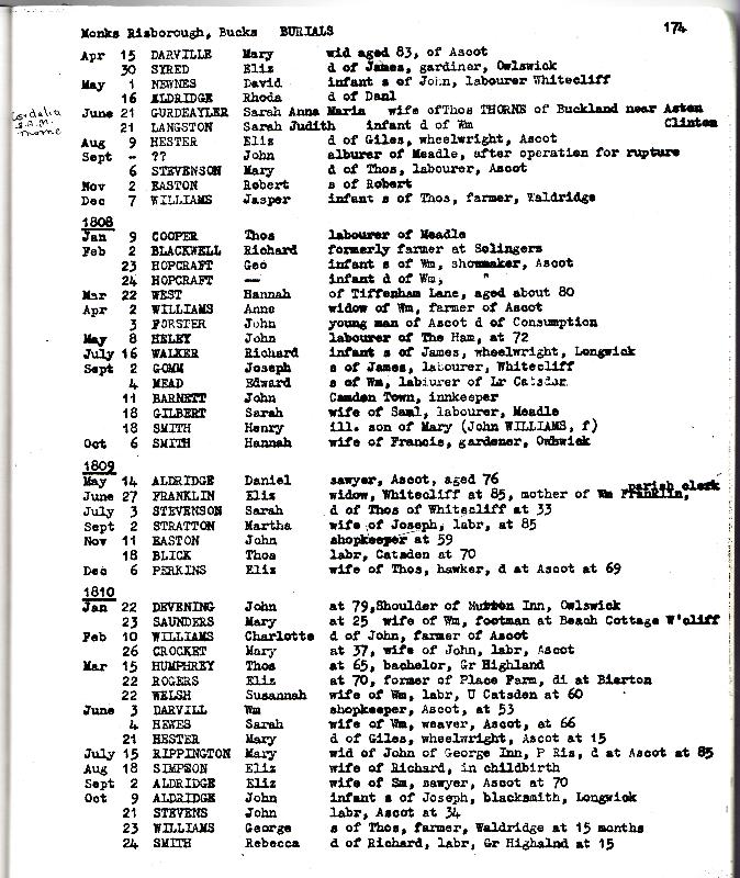 Monks Risborough Burial Transcripts 1810